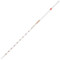 Pipette, Serological, Globe Glass, Reusable, 1mL, To Deliver (TD), 0.1 Graduations, Red Band, ASTM E1044, 6/Box
