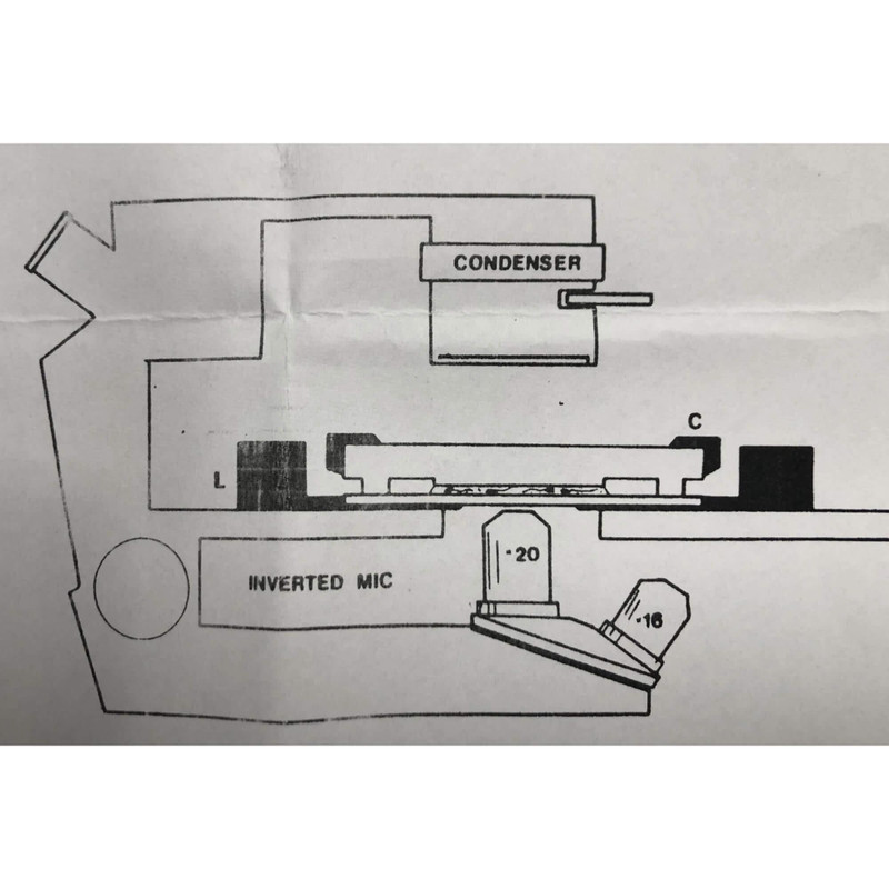 SM 365 Makler Chamber for Inverted Microscope