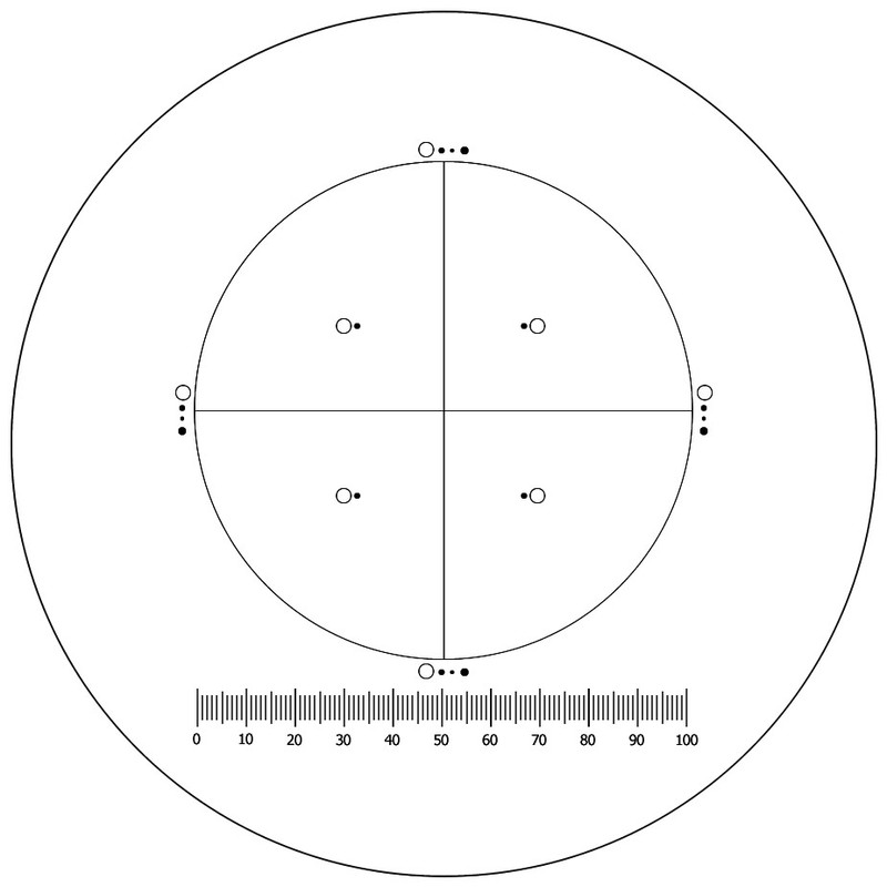 Pharmaceutical IMA Graticule