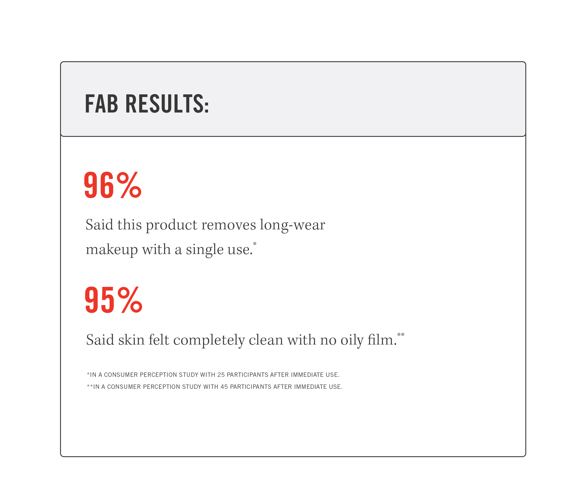 clinical trial results