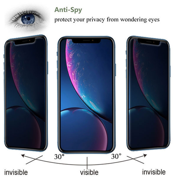IPhone XR Privacy Tempered Glass Screen Protector (2.5D)