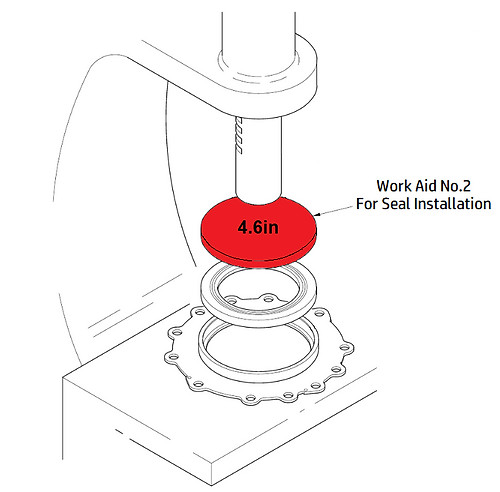 407 Mast Assembly Seal Work Aids (2pcs) 407 Mast Assembly Seal Work Aids (2pcs)