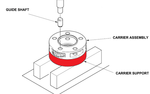 407 Transmission Carrier Assembly Support