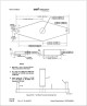 212/412 Tail Rotor Trunnion Centering Tool