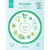 Grow a Garden Swedish Dish Cloth From Ecologie by Now Designs