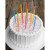 Neon Rainbow Gradient 12 Candle Set – from Party Partners