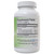 Menhaden Fish Oil Omega-3 2000 Mg | Dpa + Epa + Dha FACTS