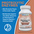 Proteolytic Enzymes | Bromelain Papain Pancreatin Trypsin