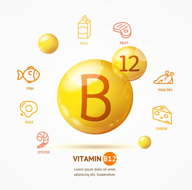 10 Reasons to Believe in Vitamin B12