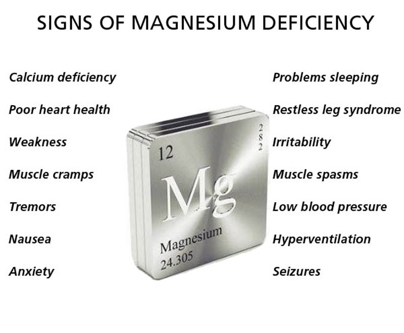 4 Things You Should Know About Magnesium