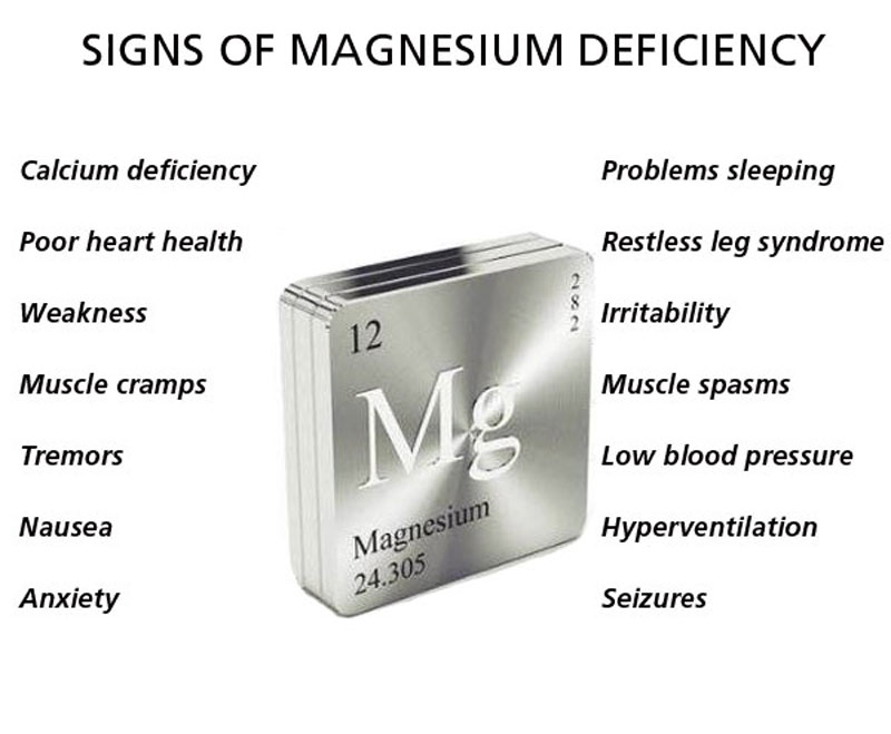 4 Things You Should Know About Magnesium