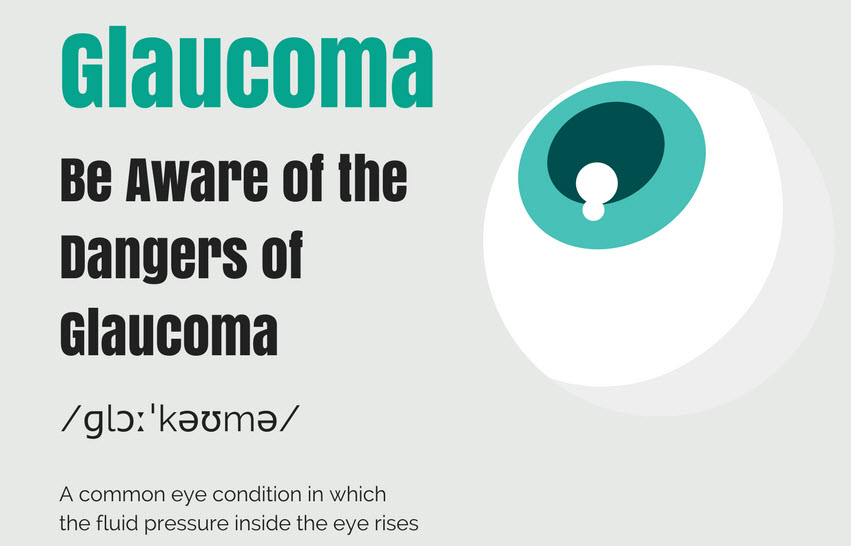 Can Vitamins Support Eye Health and Avoid Dangers of Glaucoma