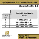 Dynasty Hardware 1636-ALUM Grade 1 Door Closer, Size 3-6, Sprayed Aluminum