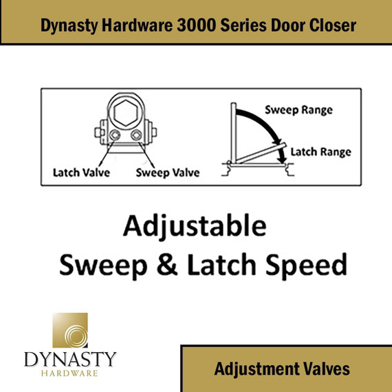 Dynasty Hardware 3000-BLK Commercial Grade Door Closer, Size 3 Spring, Black