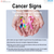 Cancer Signs