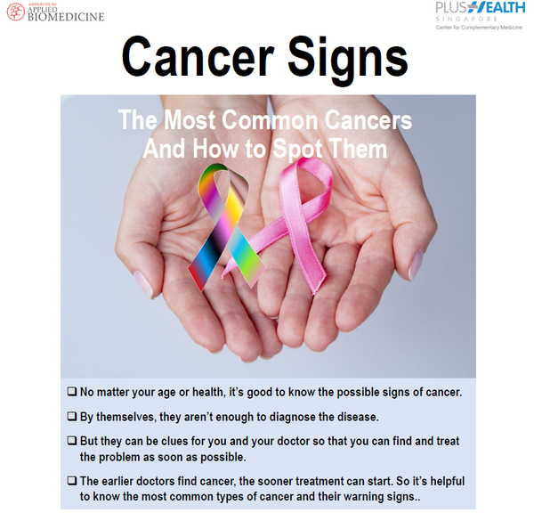 Cancer Signs