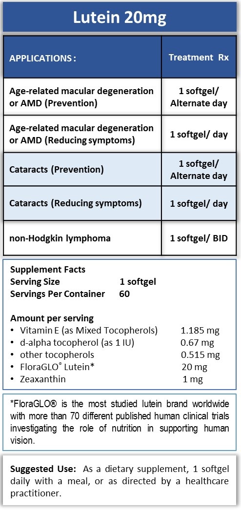 Applications of Lutein 20mg
