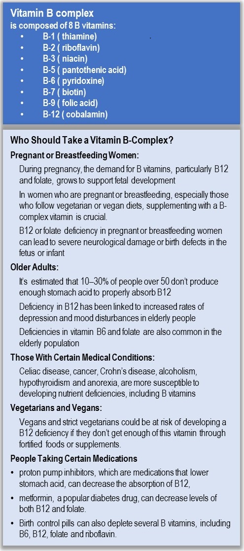 Types and Functions of Vitamin B