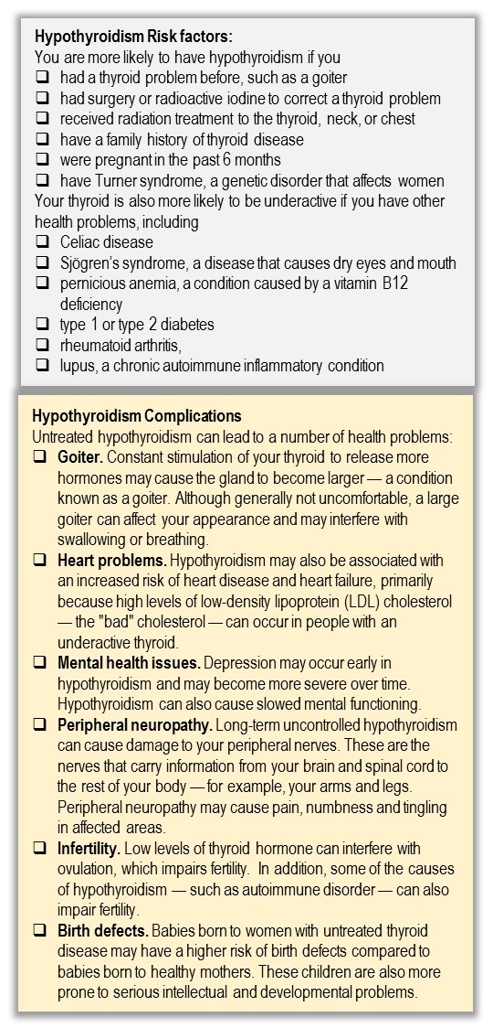 Risks of Hypothyroidism