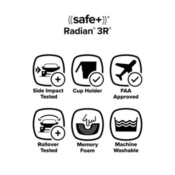 Radian® 3R® Features [Red Cherry]