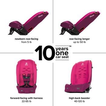Radian® 3R® 10 Year 1 Car Seat [Pink Blossom]
