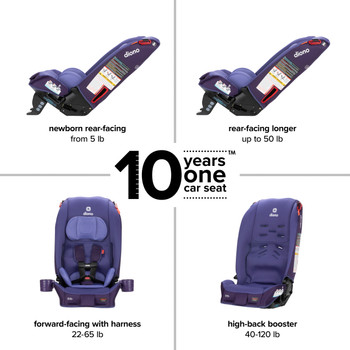 Radian® 3R® 10 Year 1 Car Seat [Purple Wildberry]