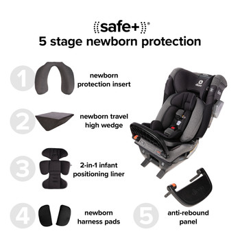 The New Diono Radian® 3QXT® FirstClass™ SafePlus™ All in One Luxury Convertible Car Seat 5 stage newborn protection [Black Jet]