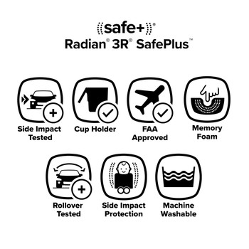 Radian® 3R® SafePlus™ Features [Black Jet]
