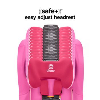 Radian® 3R® SafePlus™ Adjustable Headrest [Pink Cotton Candy]