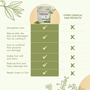 Silk & Stone 100% Pure and Natural Henna Leaf Powder- Comparison Chart