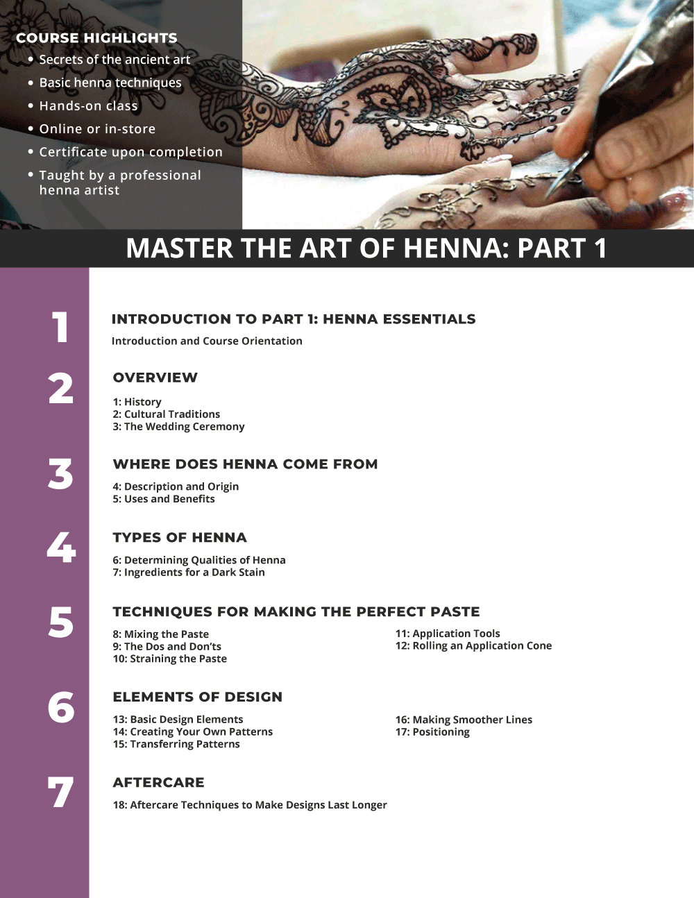 master-the-art-of-henna-part-1-henna-essentials-syllabus.gif