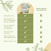Silk & Stone 100% Pure and Natural Henna Leaf Powder- Comparison Chart