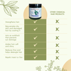Silk & Stone 100% Natural Indigo (indigofera tinctoria) Powder- Blue to Brownish-Black Hair Dye- Product comparison