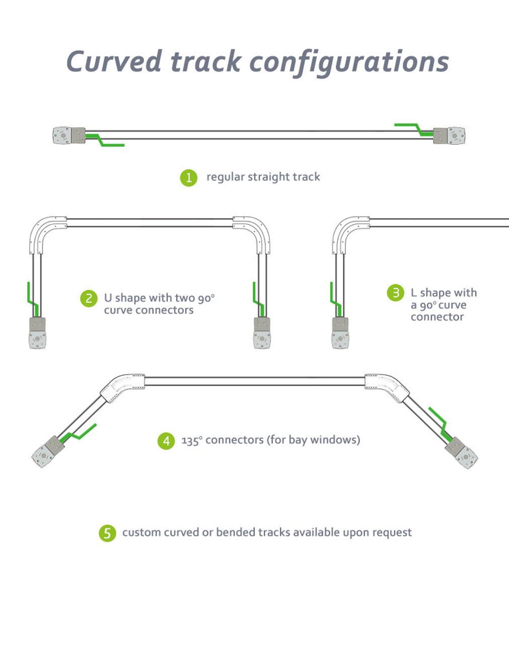 Motorized Curtain System with Remote Control and Smart Option