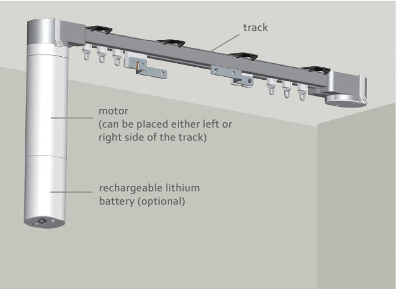 Electric Curtain Track 87-244 Smart Curtains Motorized Opener Curtains  Rod Super Silent Motor with Remote Control (79'')