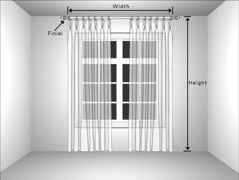 Width and Height for Drapery Panel Set