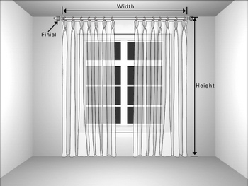 Width and Height for Drapery Panel Set