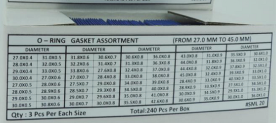 Assortment, Large Gaskets SML20