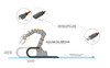 High Flex, Active USB 3.0 Extension Cable, A/M to A/F, up to 26 ft (8m)