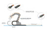 High Flex, Active USB 3.0 Extension Cable, A/M to A/F, up to 26 ft (8m) Newnex ULHL-EX-XX