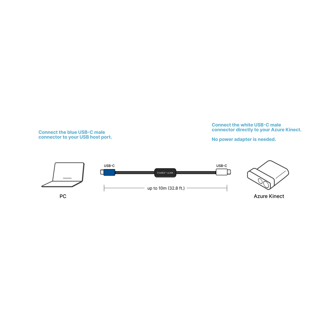 Active USB-C Cable for Azure Kinect with PD, up to 33 ft (10m) - NTC ...