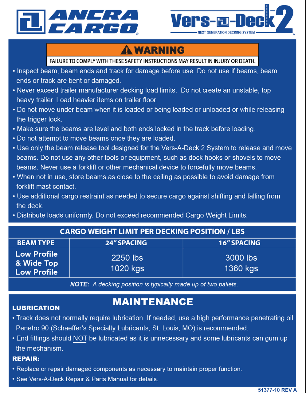 Vers-A-Deck 2 Operations and Maintenance Placard