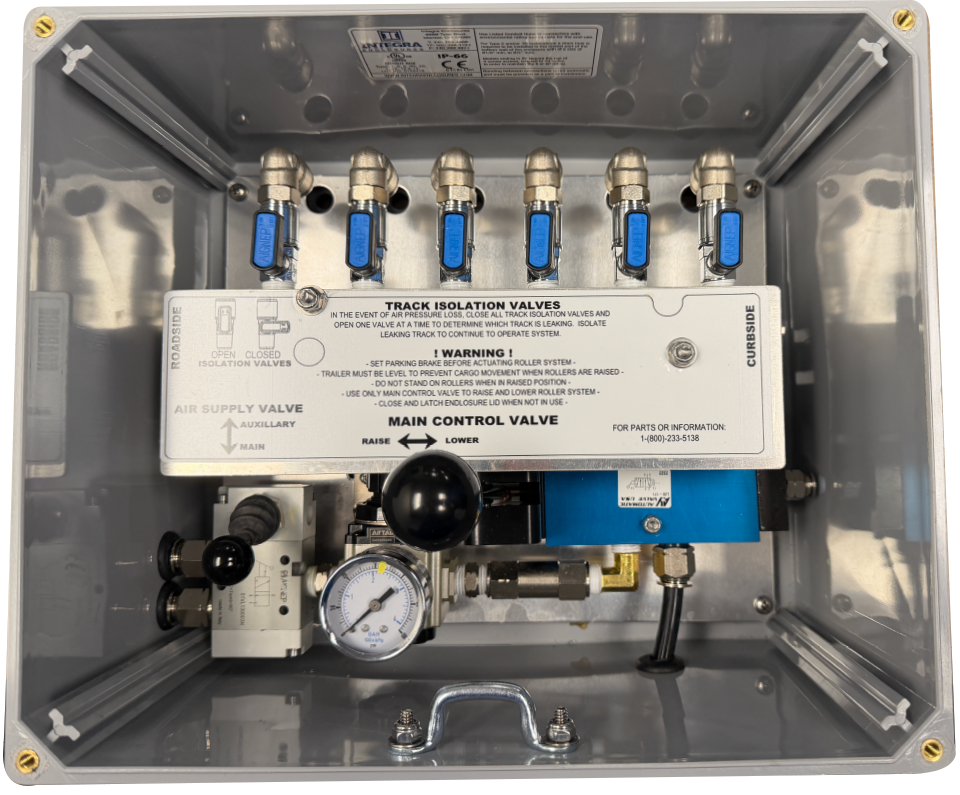 Retract-A-Roll Control Box