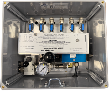 Retract-A-Roll Control Box
