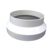 Duct Reducers