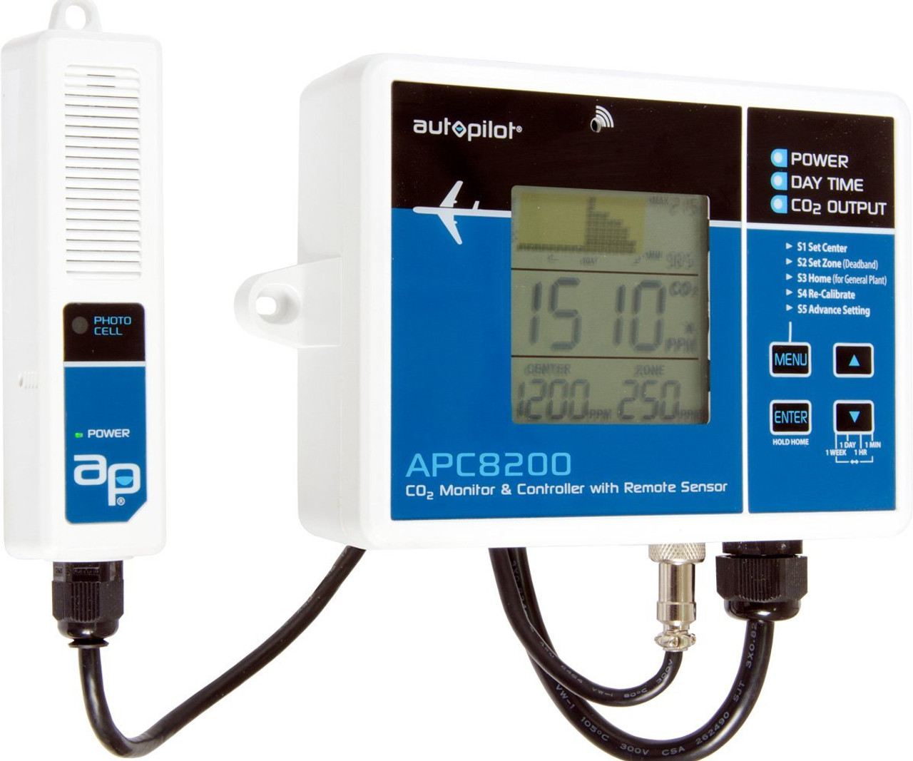 Autopilot CO2 Monitor and Controller APC8200