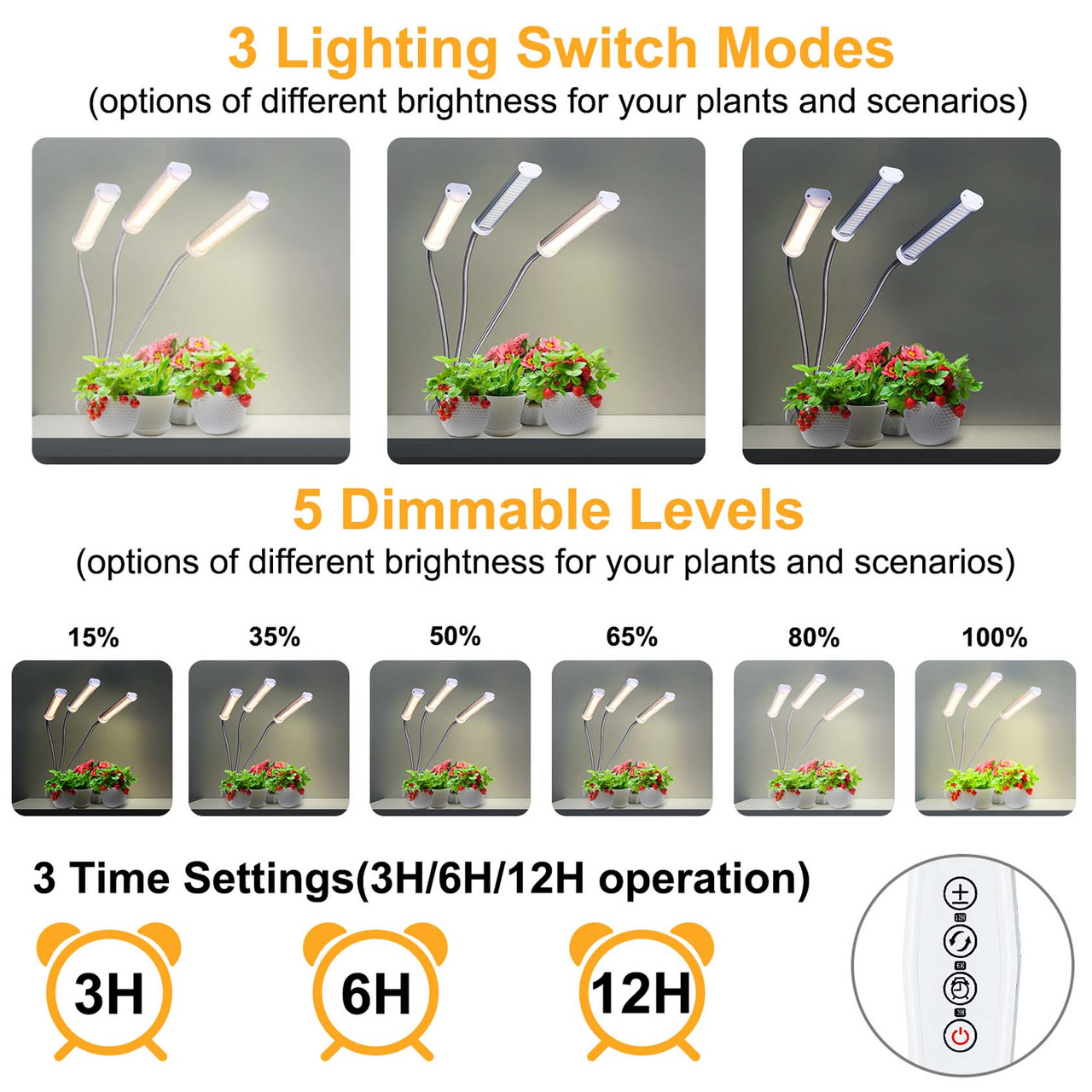 LED Plant Grow Lights