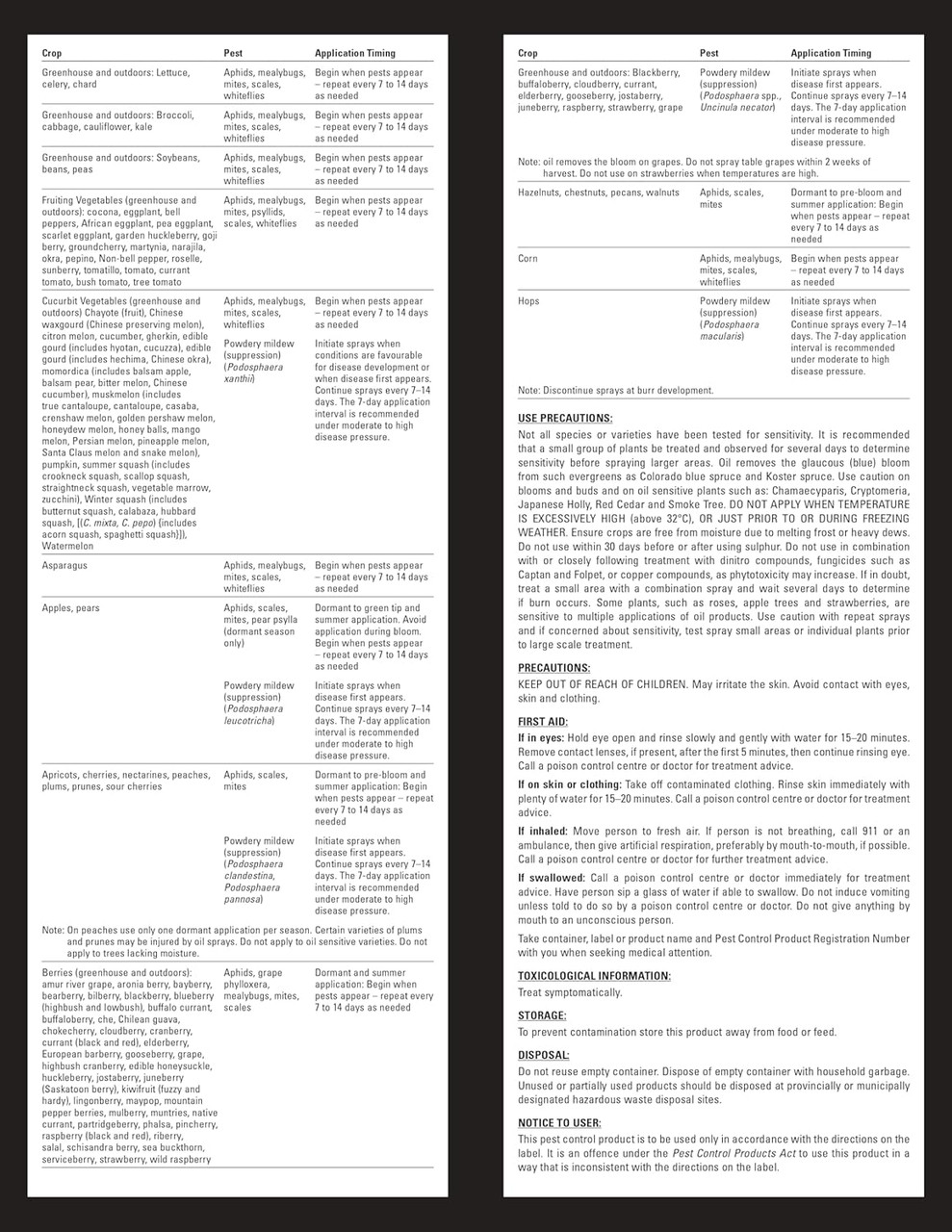 420 3-in-1 Crop & Plant Rescue 1L concentrate 420 3-in-1 Crop & Plant Rescue 1L concentrate