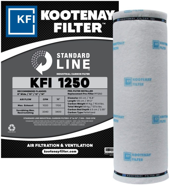 KFI 1250 Carbon Filter 1020 CFM