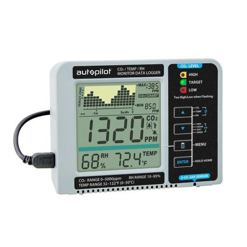 Autopilot Desktop CO2 Monitor & Data Logger